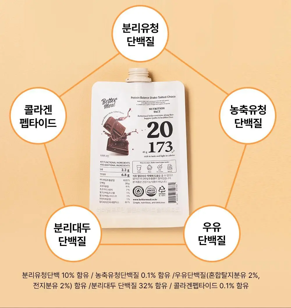 [NEW] 베러밀 프로틴 밸런스 쉐이크 45g 2종 택1 (솔티드초코/피넛버터) 상세페이지 22